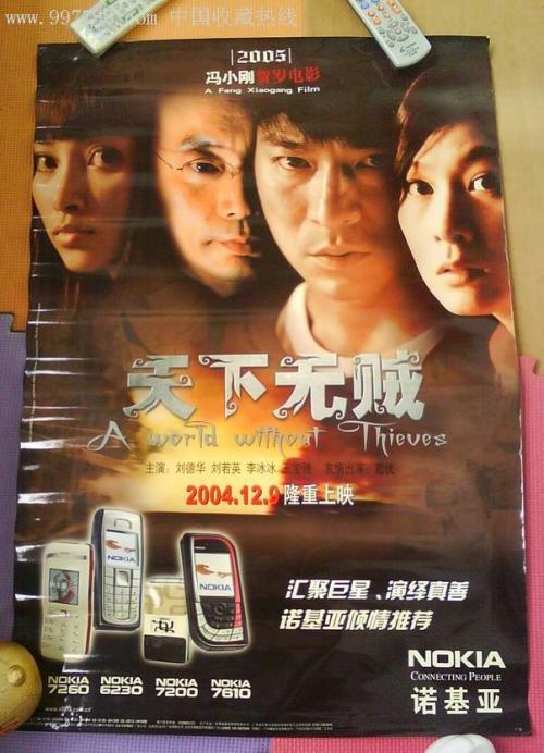 大阪歯科大学学士成绩单